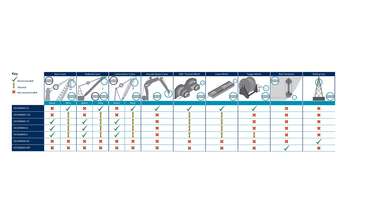 OM%20Application%20selector%201